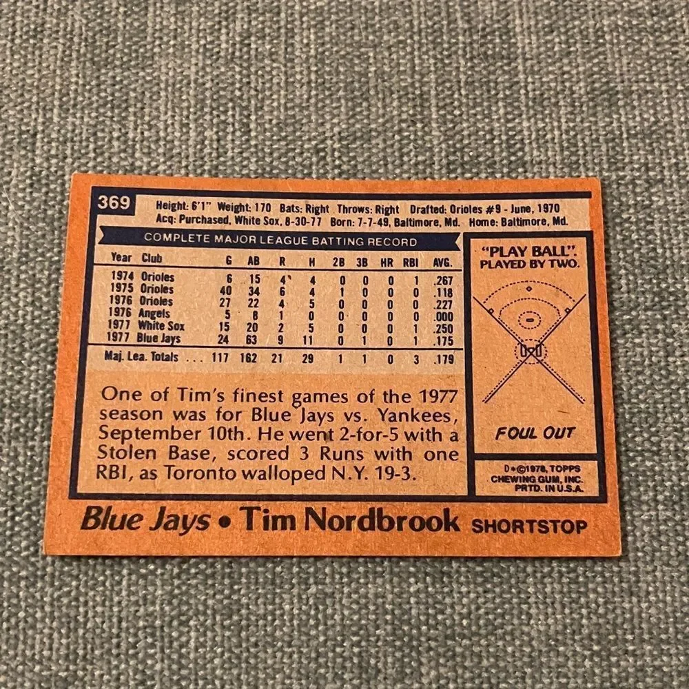 1978 Topps Toronto Blue Jays Baseball Card Trading Card